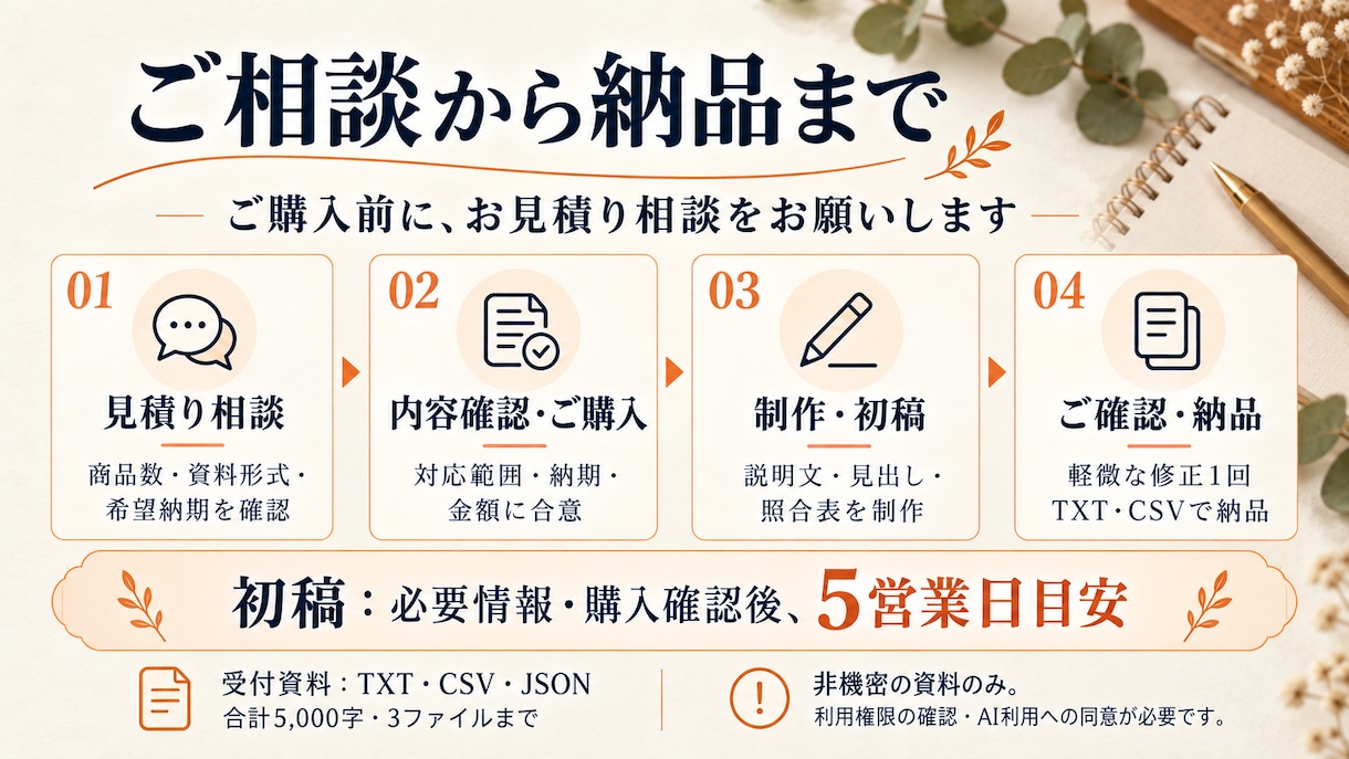 雑貨2商品の説明文と見出しを作成します 仕様照合表付き。EC商品メモを掲載用の文章へ イメージ4