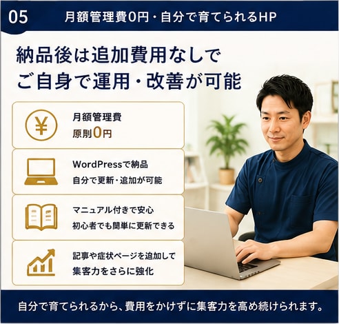 整骨院・鍼灸院専門ホームページを制作します 現役院長がSEOと患者導線から逆算して設計 イメージ7