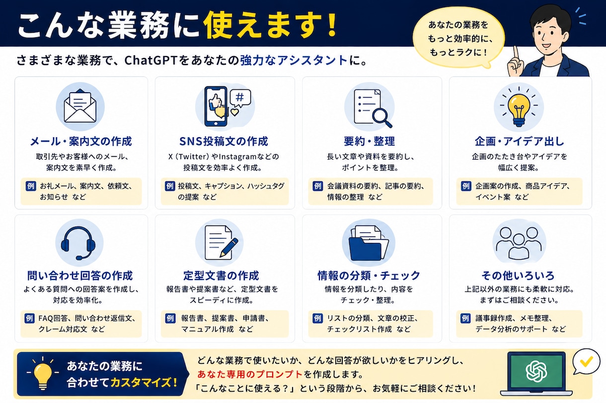 ChatGPTを仕事で使えるように一緒に練習します あなたの実際の仕事を題材にマンツーマンで一緒に練習します イメージ4