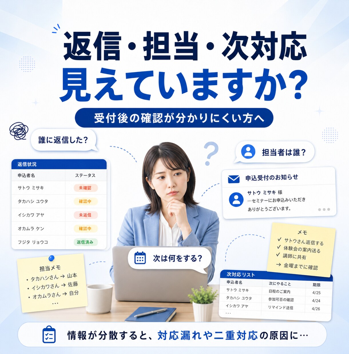 Googleスプレッドシート❌フォーム連携します 24時間365日“自動返信❌自動反映”で一次案内 イメージ2