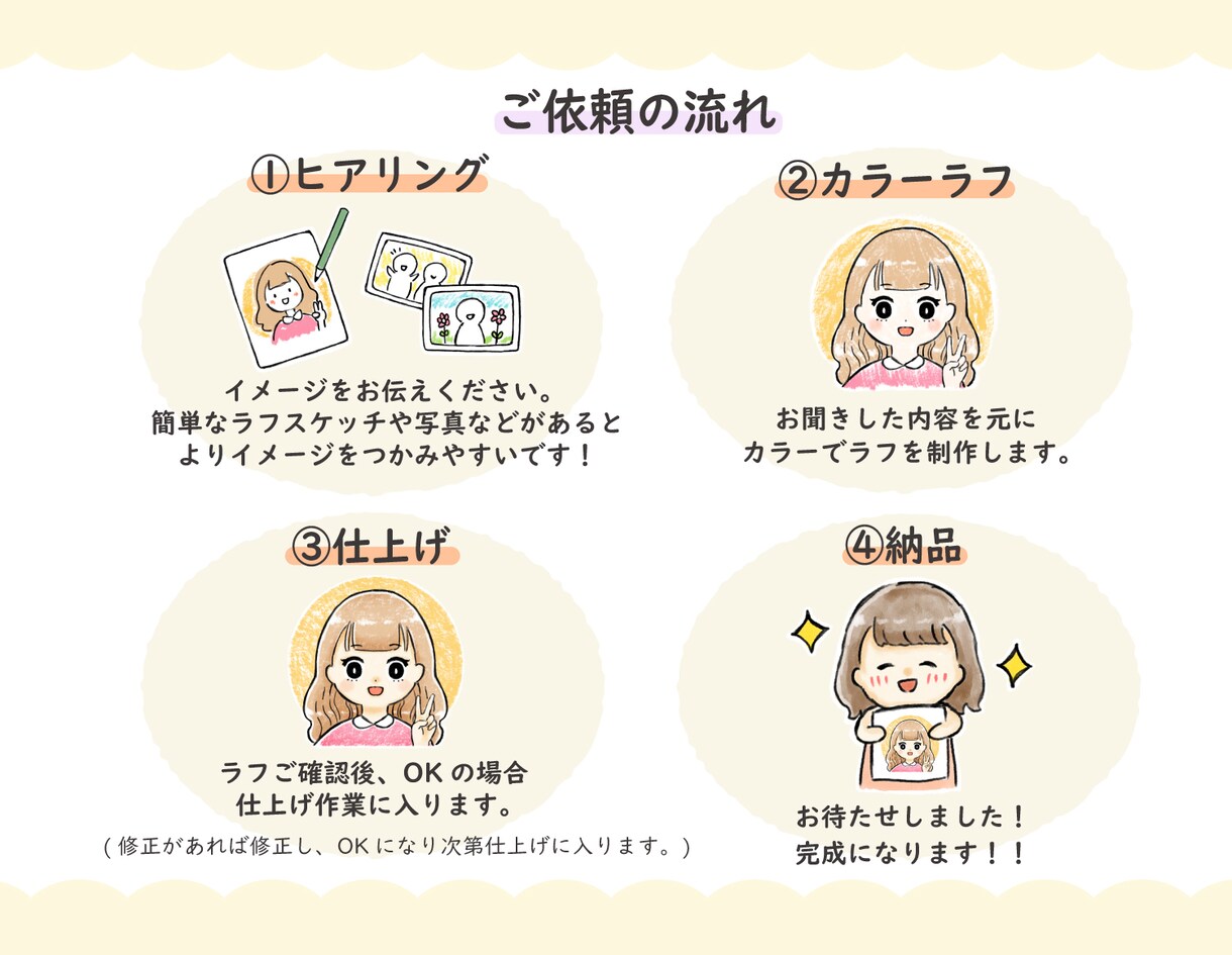 可愛い似顔絵お描きします ◎手描き感伝わる優しいタッチ。 イメージ9