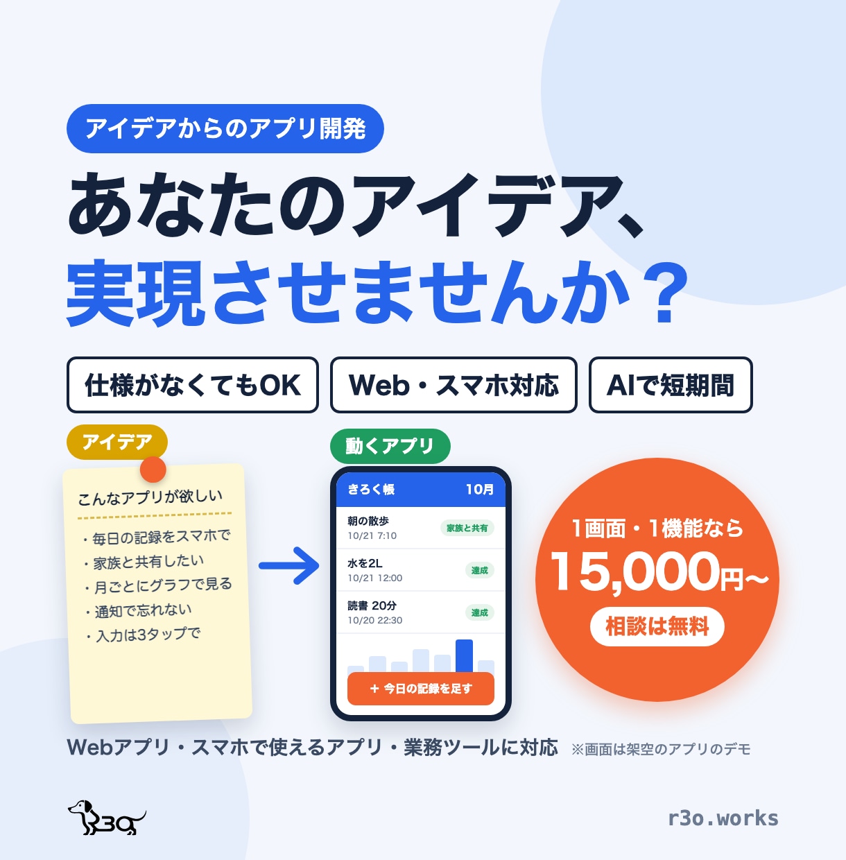 作りたいアプリをアイデアから形にします あなたのアイデア、実現させませんか？ イメージ1