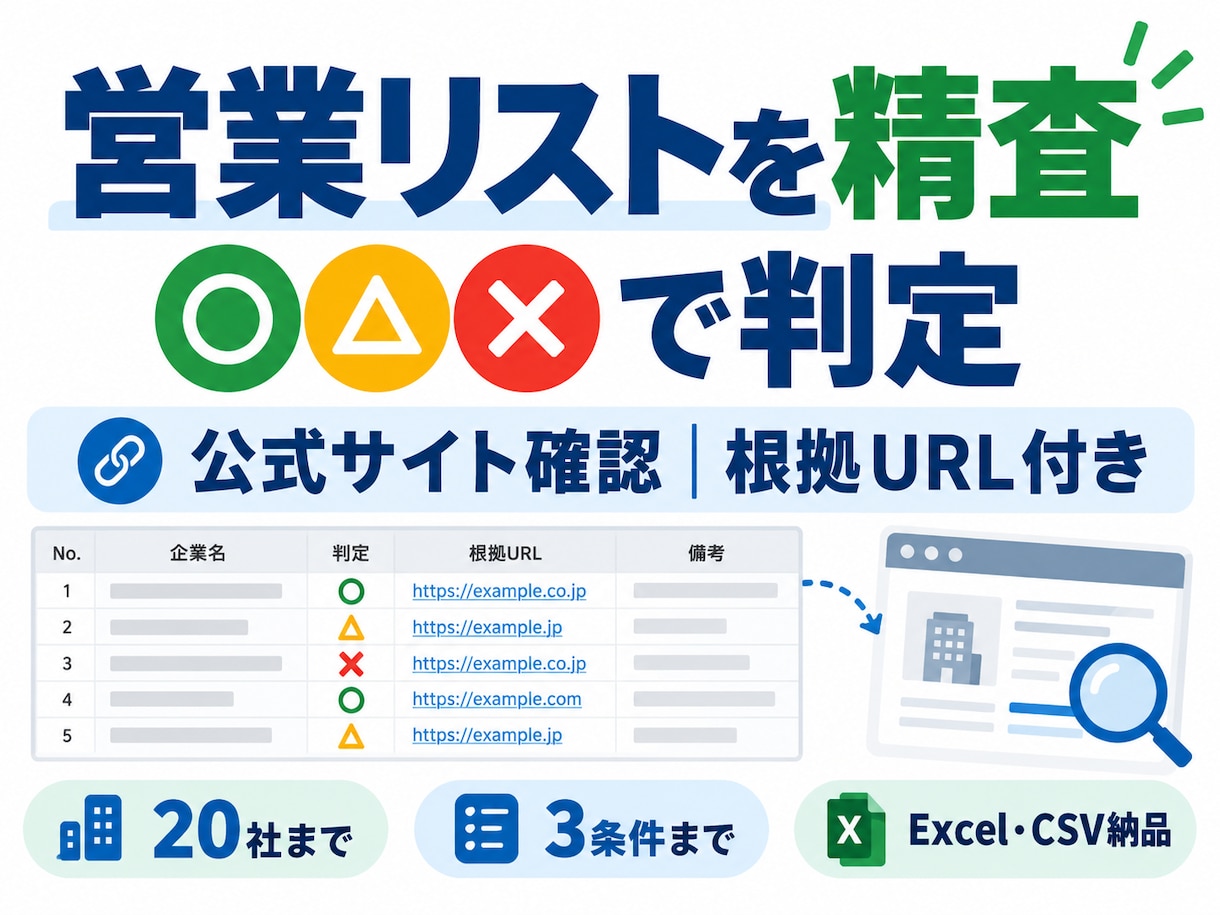 営業リストを指定条件で精査・判定します 手元のリストを○△×に仕分け｜公式サイト確認 イメージ1