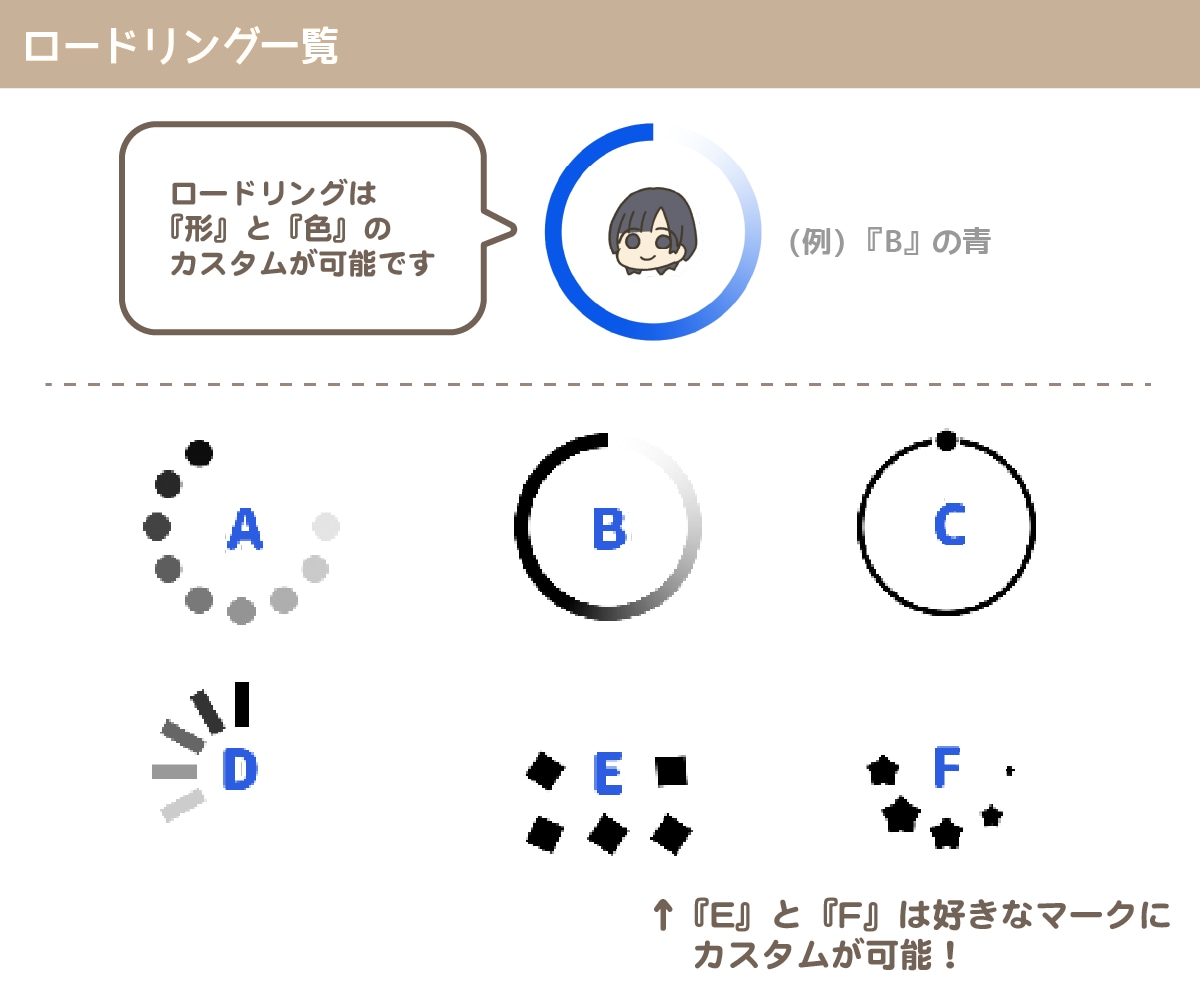 ゆるい【目ぱち】アニメーション描きます 待機画面に使える！ゆるいアニメーション素材です。 イメージ6