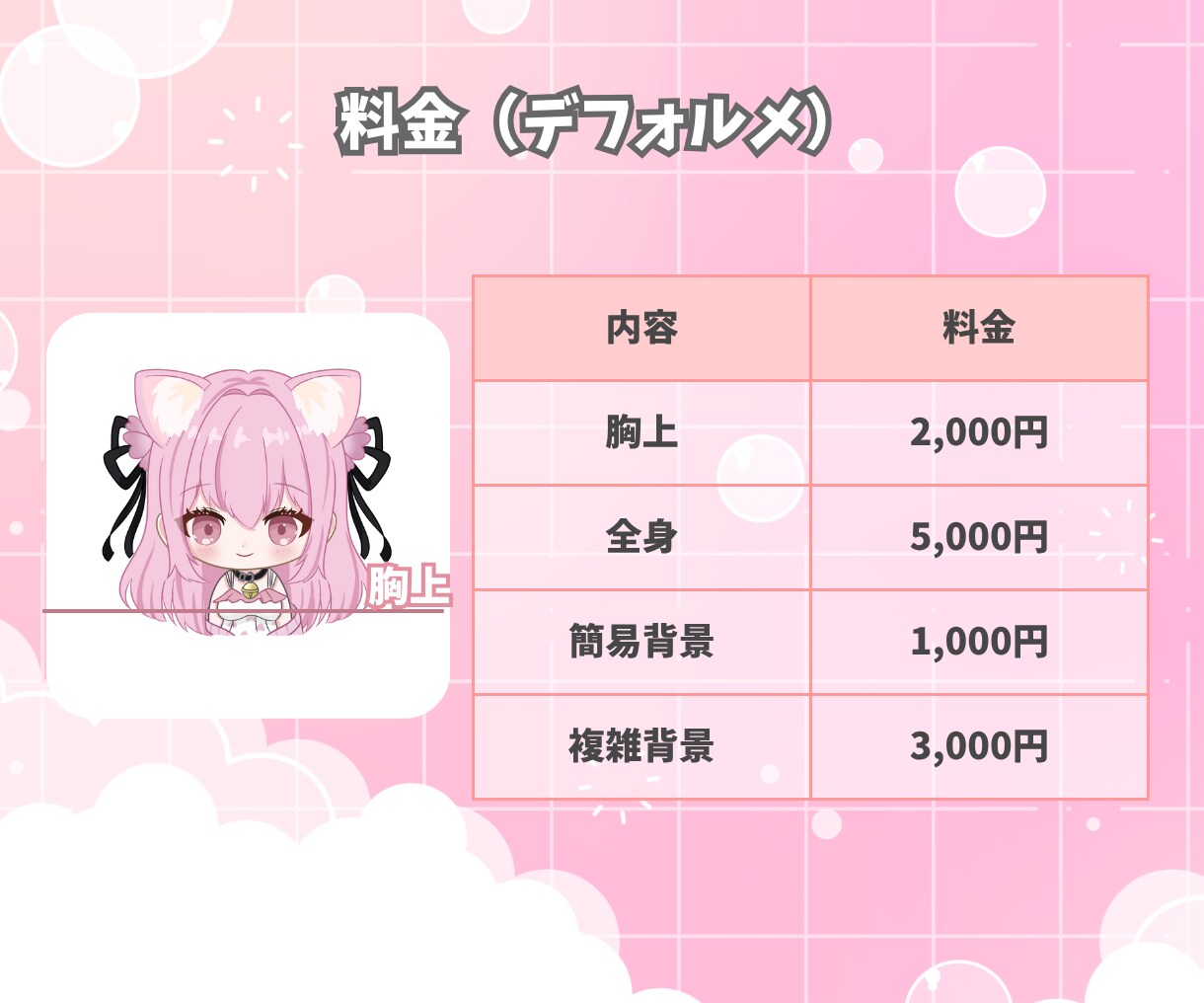 立ち絵・一枚絵・グッズなどを描きます 商用利用OK！可愛いイラストを安く早く描きます！ イメージ9