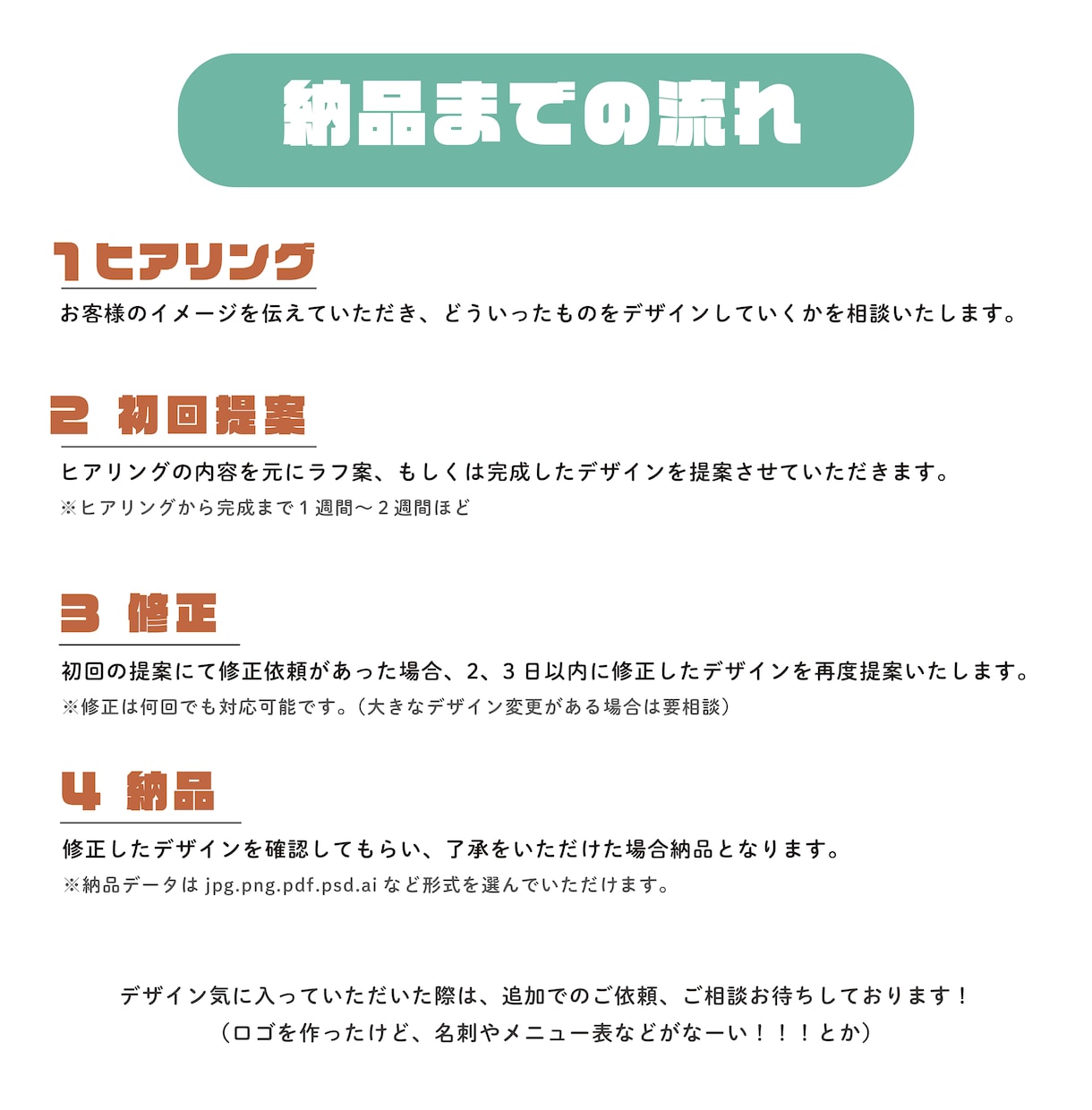 印象に残るロゴデザイン作ります 印象に残るデザインはお店のファン化や広告宣伝にピッタリ！ イメージ3