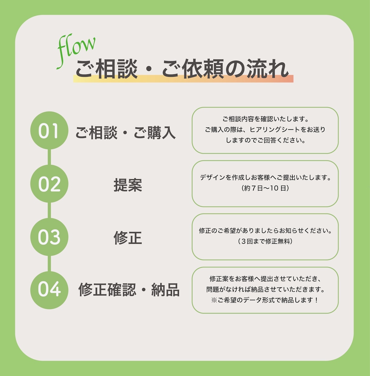 メニュー表作ります お店の雰囲気にあったメニュー表を作成します！ イメージ2
