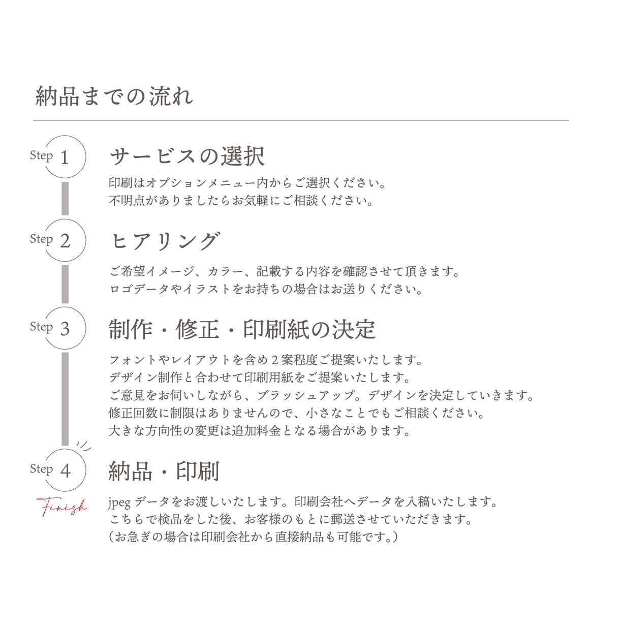 こだわりのポイントカード制作いたします シンプルなデザイン＆特殊紙でワンランク上の上質さを。 イメージ3