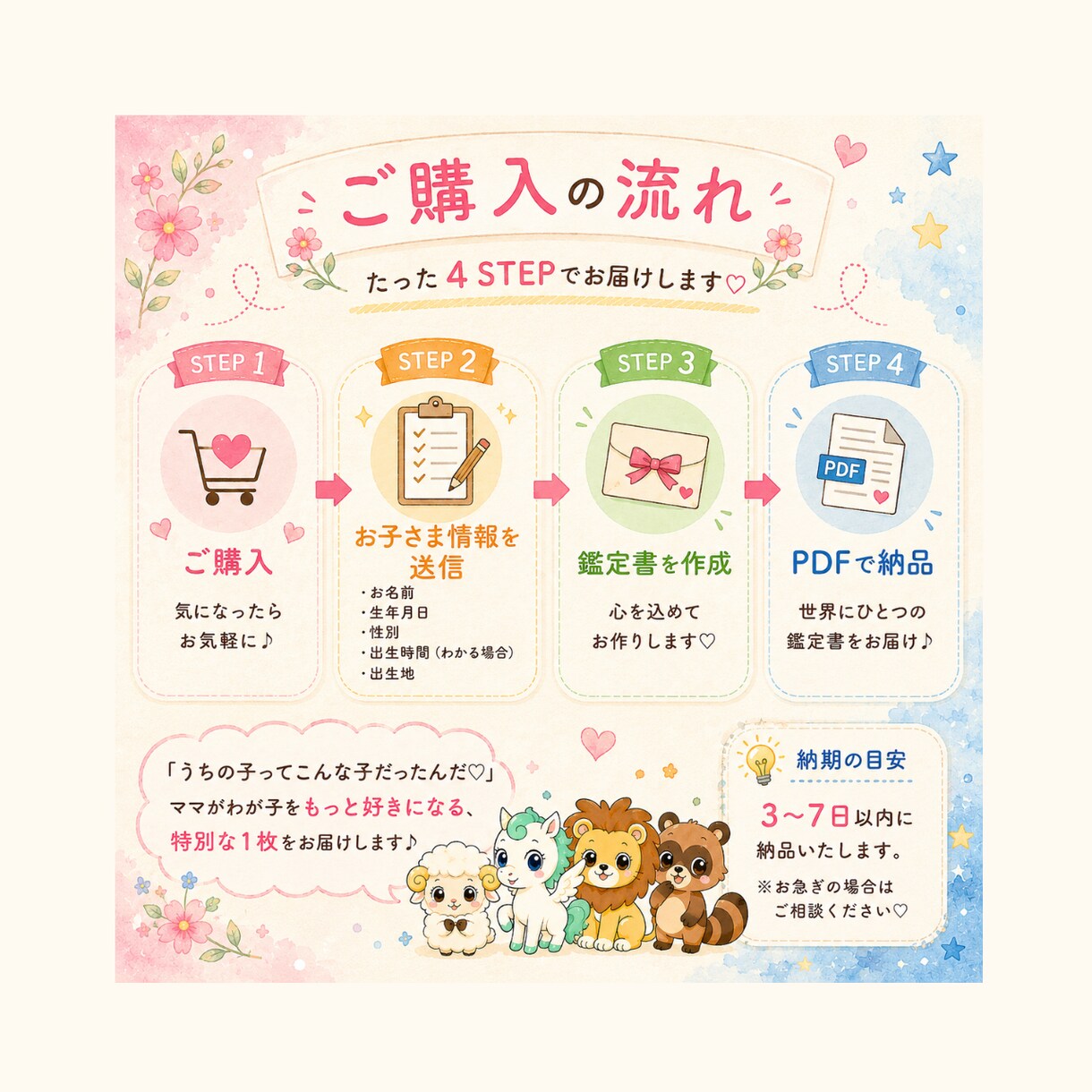 わが子の個性まるわかり鑑定書を作成します 個性や才能、やる気スイッチがわかる！ イメージ6