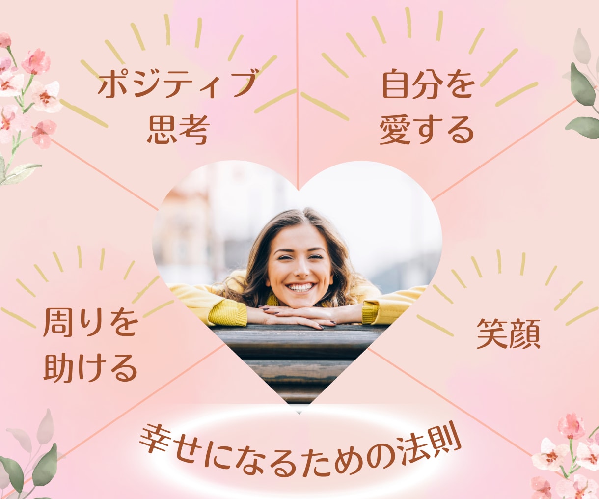 心に寄り添い、自己肯定感アップサポートします 話すだけで心がほぐれ、自分を好きになる気持ちを一緒に育てます イメージ1