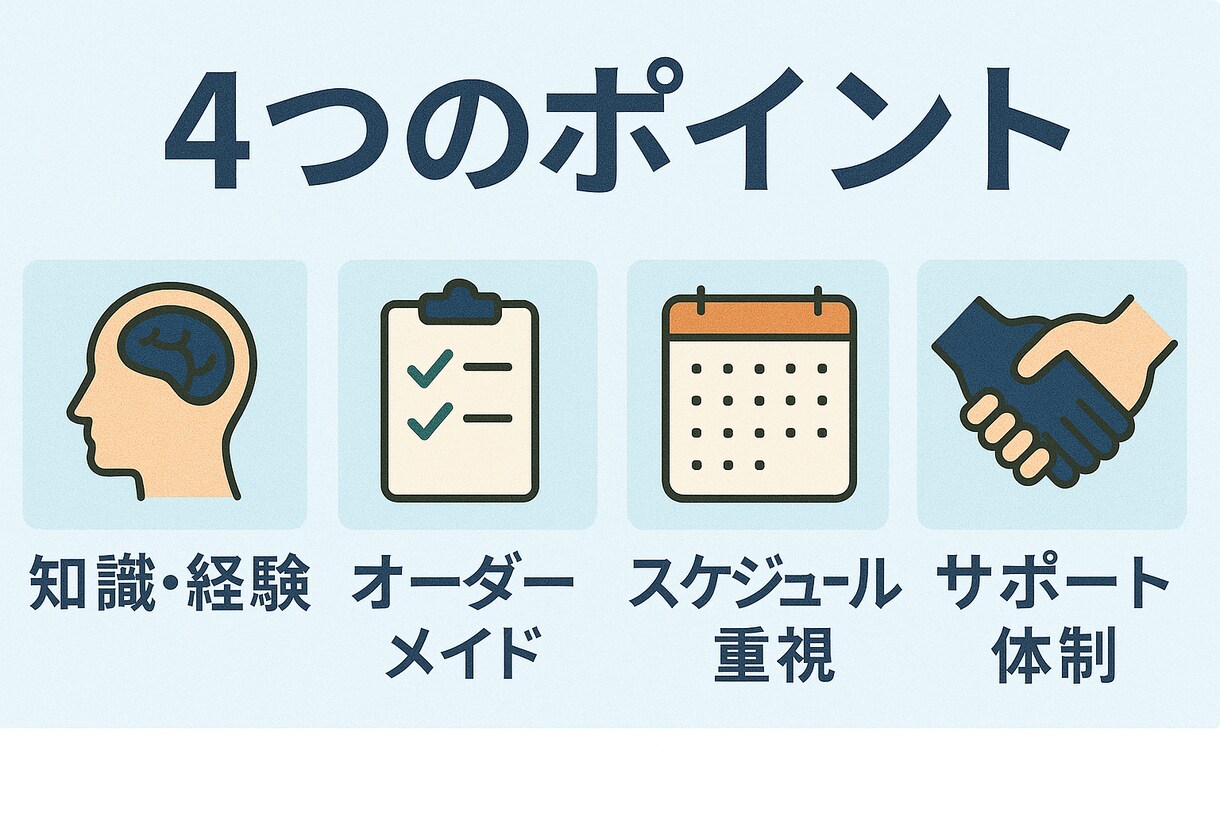 受験・資格試験に向けたあなた専用勉強計画を立てます 試験に受かるにはまず計画から！東大現役合格の計画術をご提供！ イメージ4