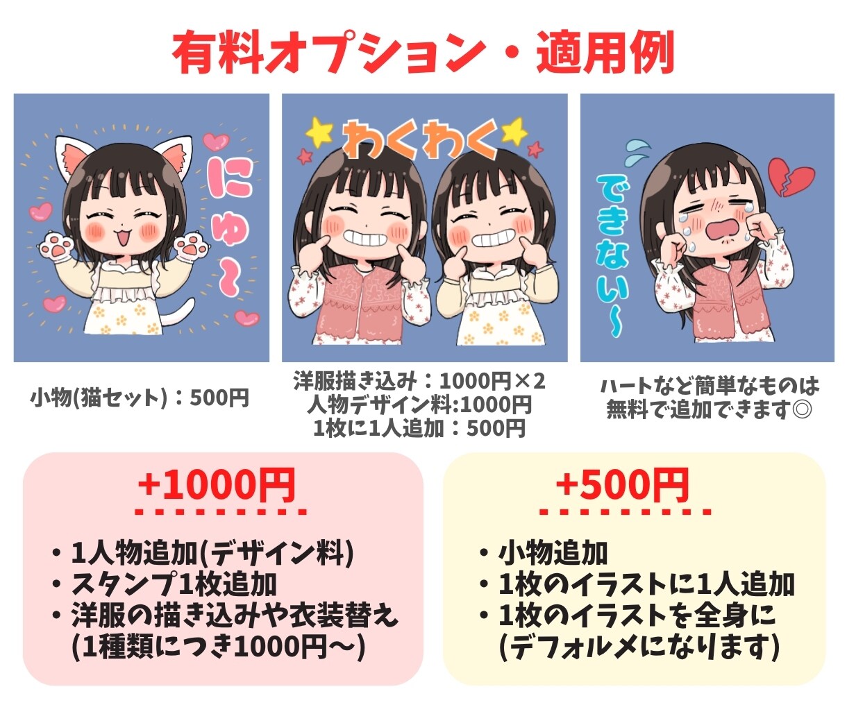 ゆるかわなお子様の似顔絵LINEスタンプ作成します 世界に一つだけのオリジナルスタンプ♪家族へのプレゼントにも◎ イメージ5