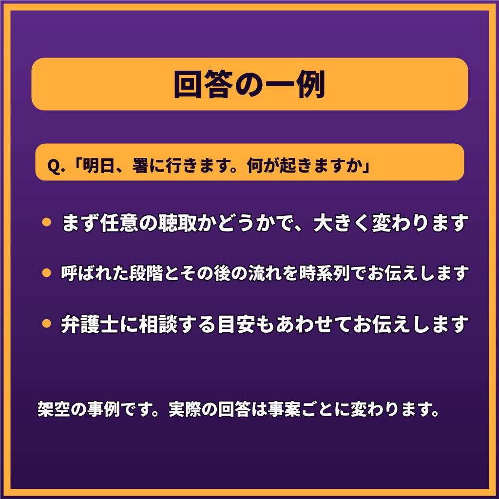 事情聴取や逮捕が不安なあなたへ1往復で応えます 【1往復】取り調べ・前科・会社への影響を整理。罪名問わず イメージ8