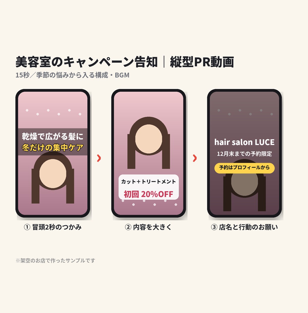写真だけでお店の縦型PR動画を作ります 【10/31まで】初回モニターは2本で3,000円 イメージ4