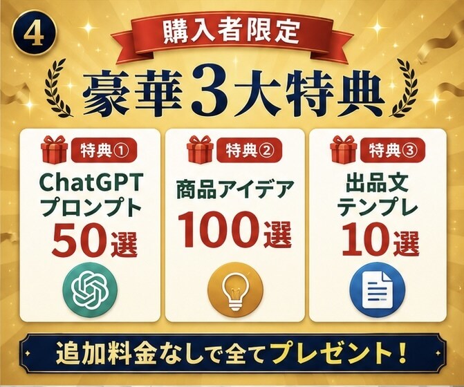 副業初心者向けChatGPTプロンプト集販売します ✅第1弾✅ 初心者でもすぐ使える！AI作業効率化プロンプト集 イメージ4