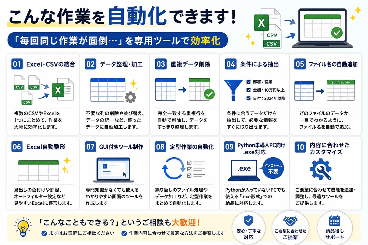 Excel・CSV作業をPythonで自動化します 面倒な繰り返し作業を専用ツールで効率化します イメージ4