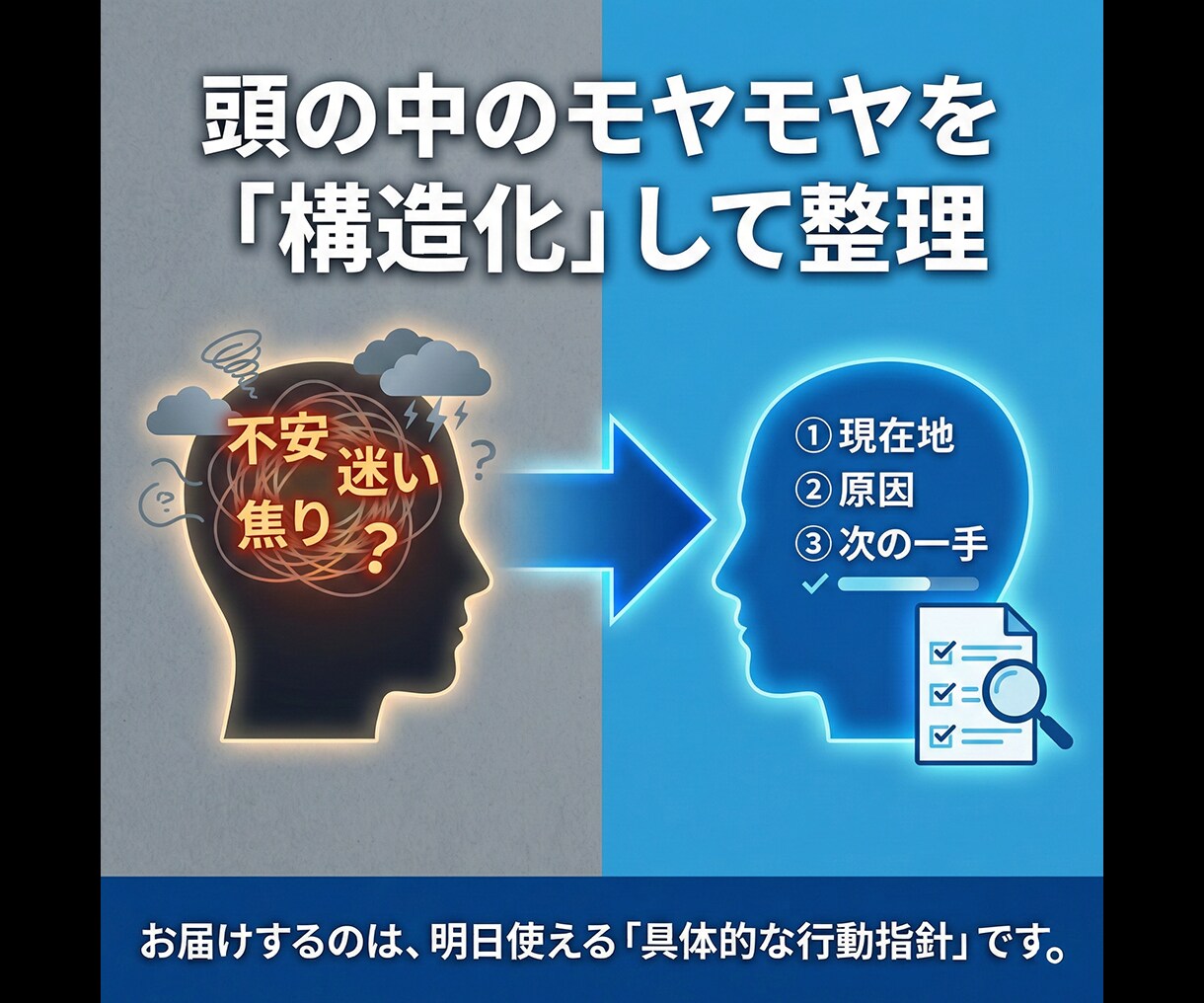 仕事の悩み・転職・人間関係の原因を構造分析します 適職/転職/人間関係/失敗/不安/メンタル/自己分析 イメージ5