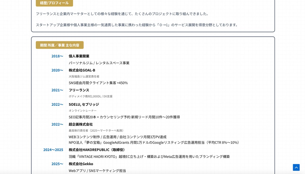 マーケティング×広告運用で売上&仕組み構築をします マーケティング×広告運用×SNSの徹底策定＆実行サポート！ イメージ8