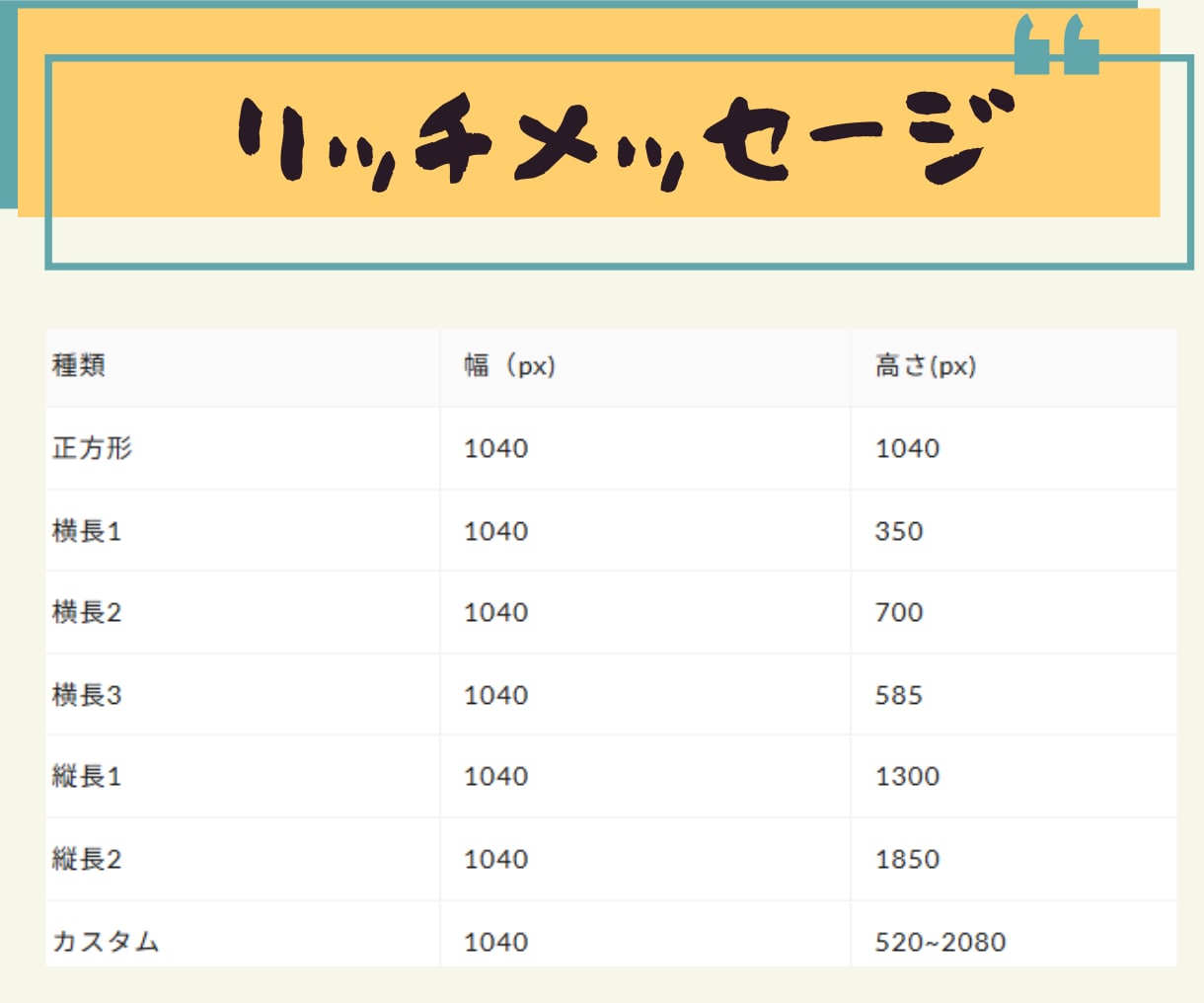 集客に繋がる丁寧なlineリッチメニュー作成します ご希望に沿ったデザインを制作します。 イメージ7