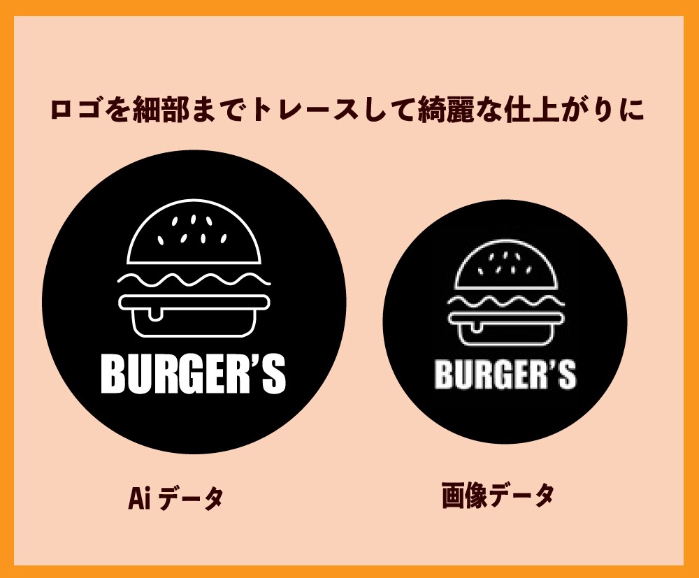 画像やイラストをトレースします 粗い画像もプロの仕上がりに！トレースで高品質データを納品！ イメージ2