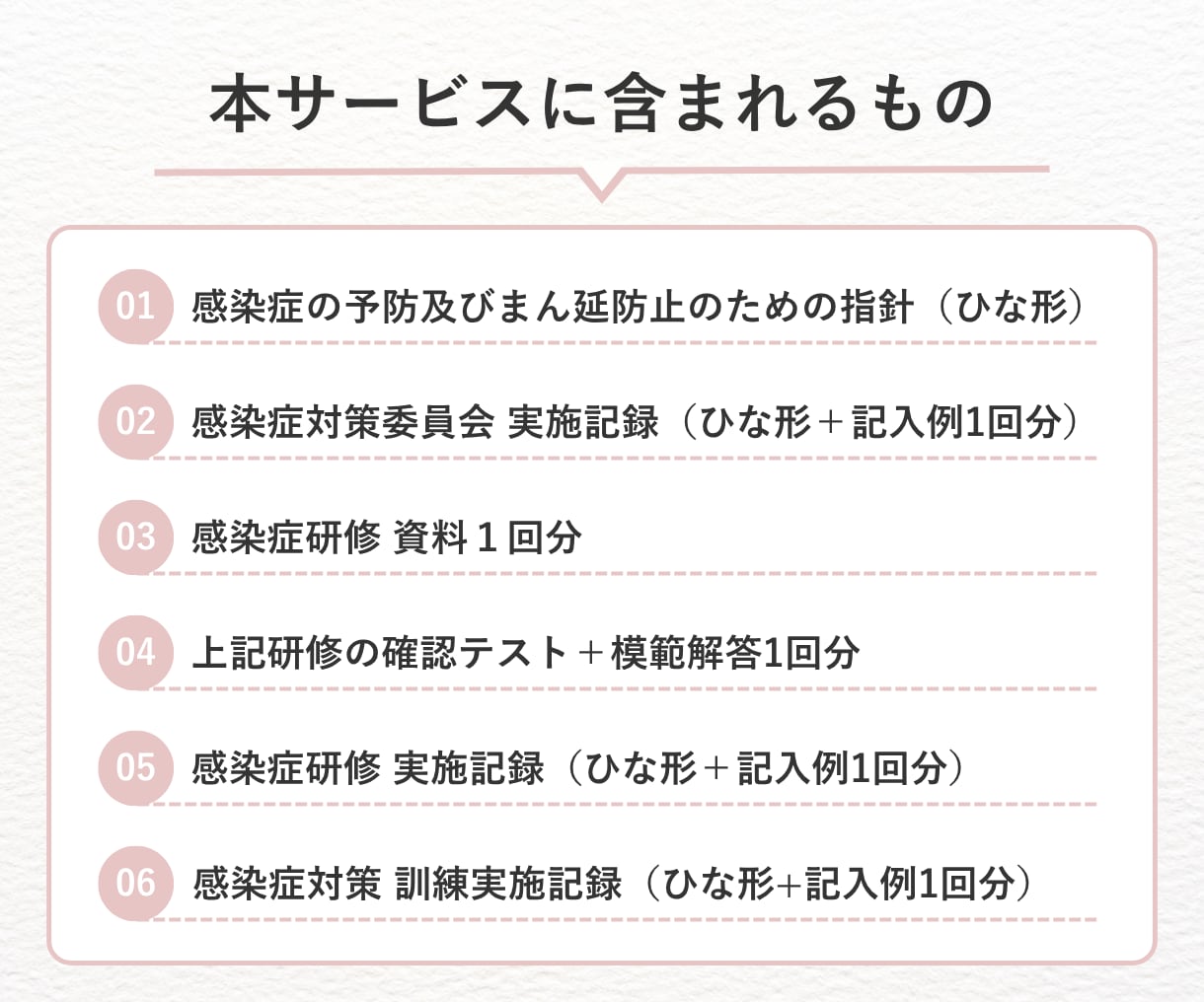 運営指導で指摘０！感染症の完全対策セット提供します 指針/委員会/研修が最短1時間で完了【介護・障がい対応】 イメージ3
