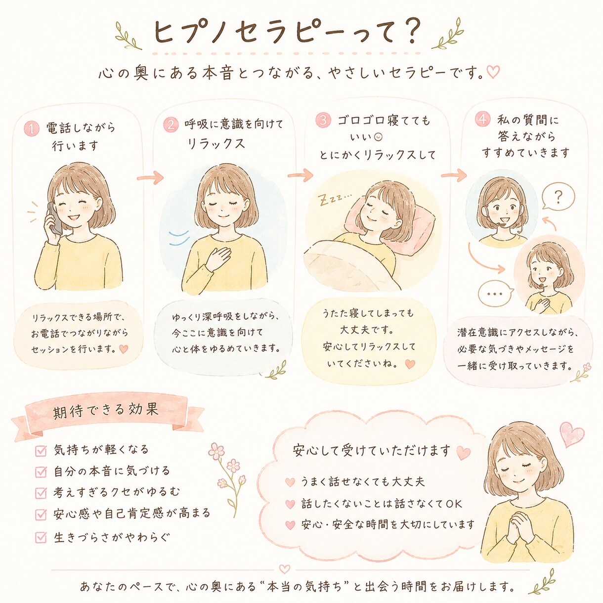 いい子卒業★ヒプノであなたらしさを解放します うまく説明できなくても大丈夫★あなたのペースでこころの旅を イメージ2