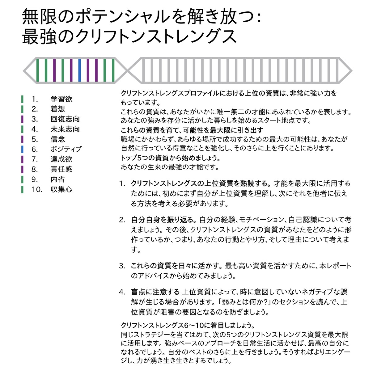 自分の【強み】で人生を変えたい人を応援します 私の人生を変えた「ストレングスファインダー」で人生を変える！ イメージ4