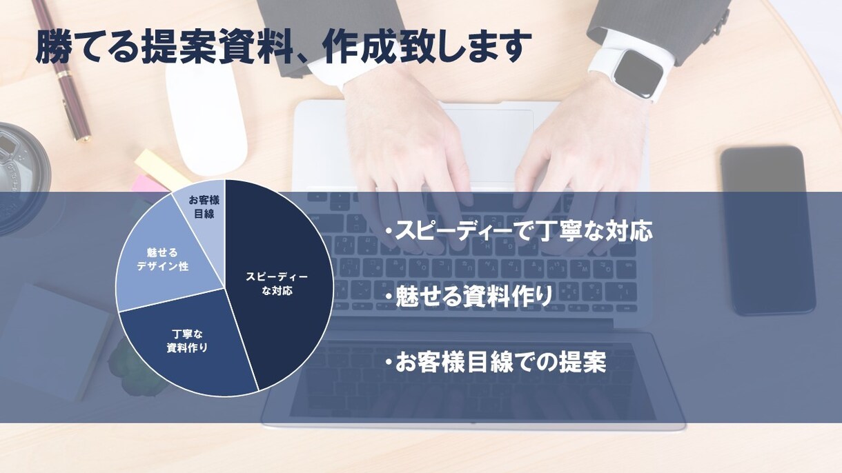 プレゼン資料、企画書まるっと作ります ふわっとしたイメージからご相談ください イメージ9