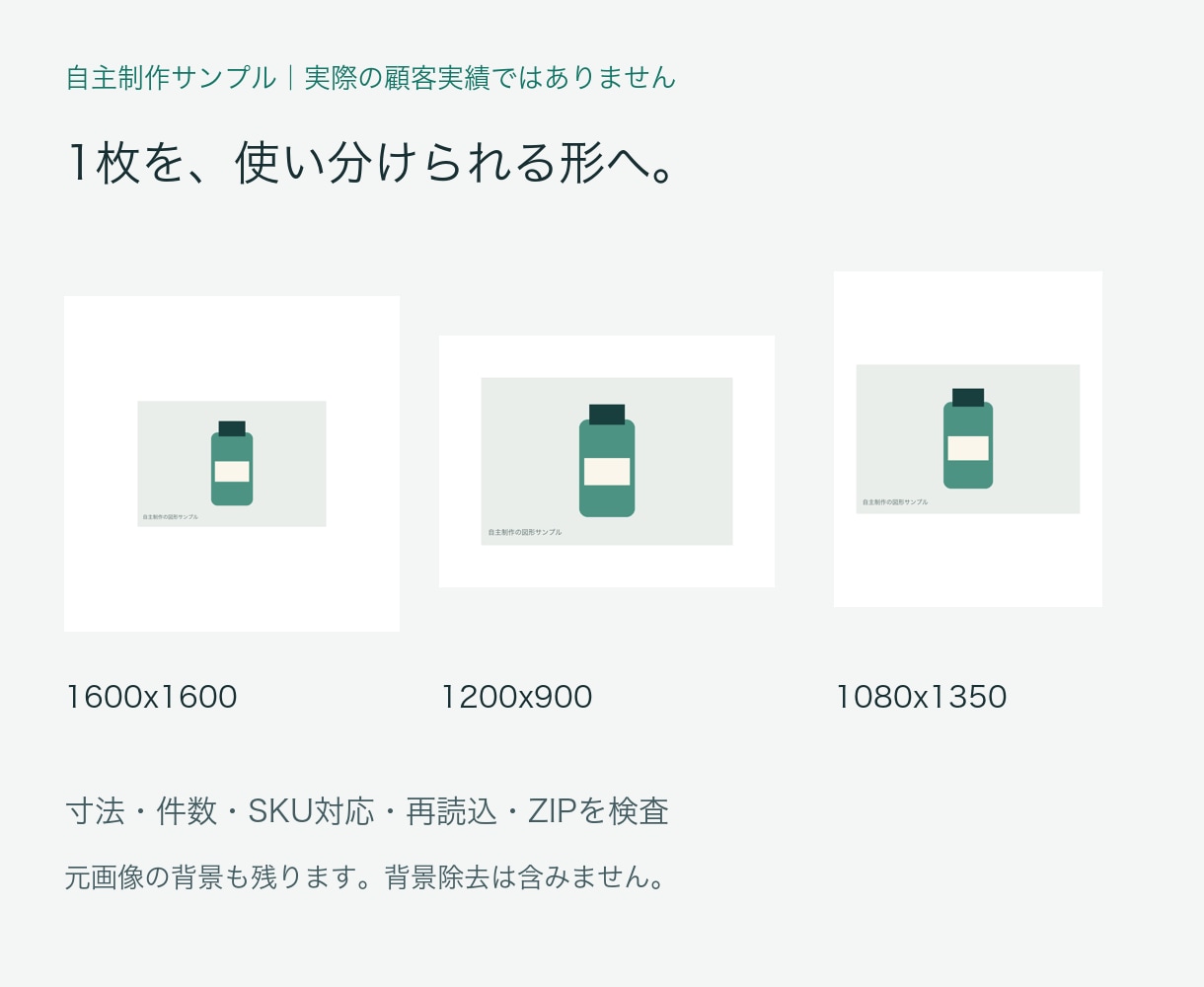 商品画像30枚を3サイズに整えます 白余白・SKU別命名・対応表つきでまとめて納品 イメージ2