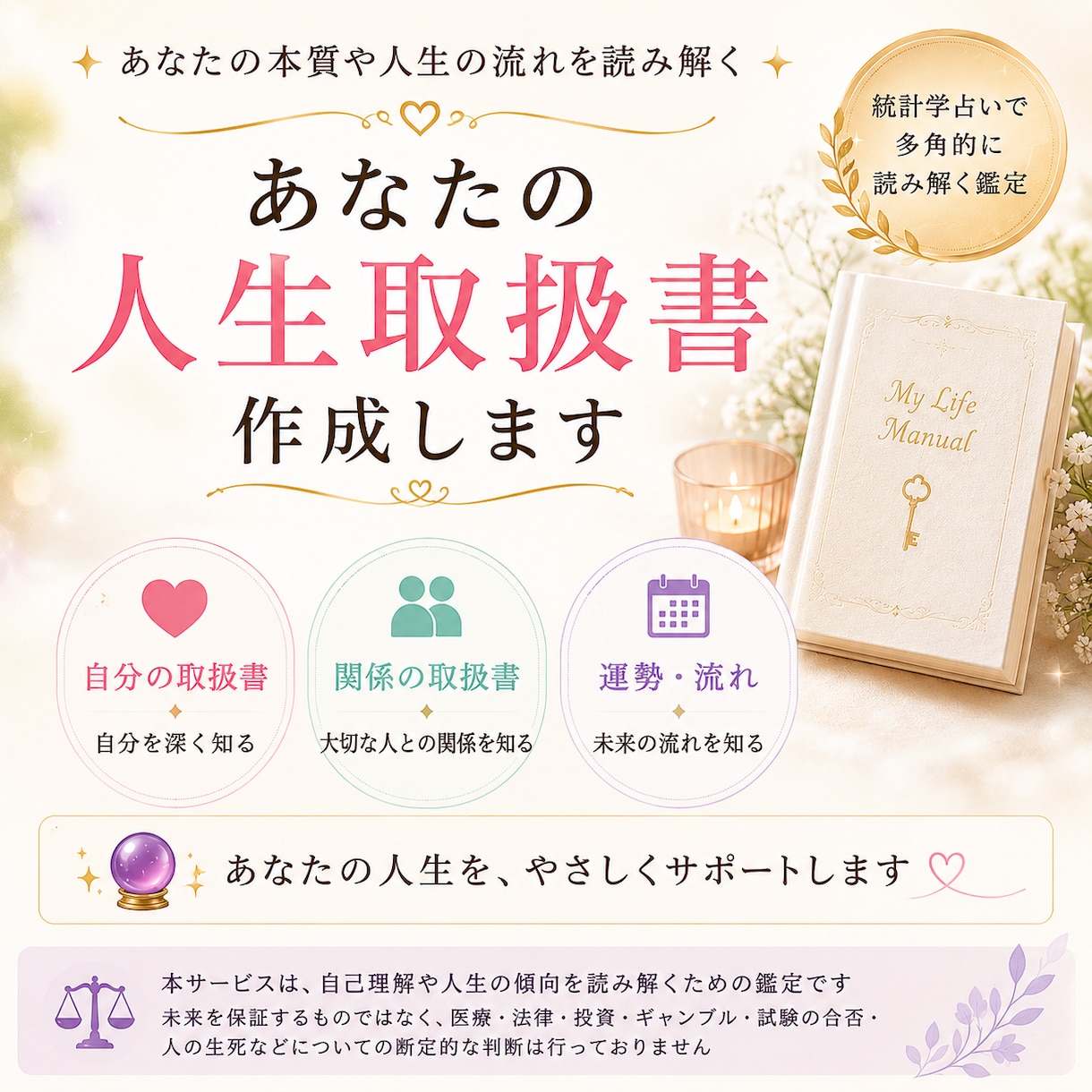 生年月日とお名前をもとに、多角的に読み解きます あなたの人生取説作成！自分でも知らない魅力と可能性を発見！ イメージ1