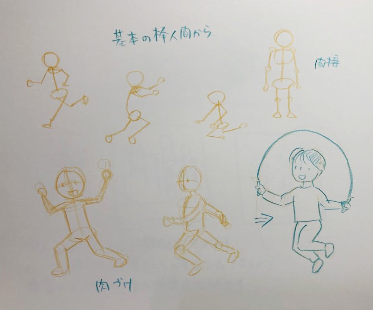 保育士試験造形対策（全5回）で合格をサポートします 保育士試験に合格した現役デザイナーが丁寧に教えます イメージ5