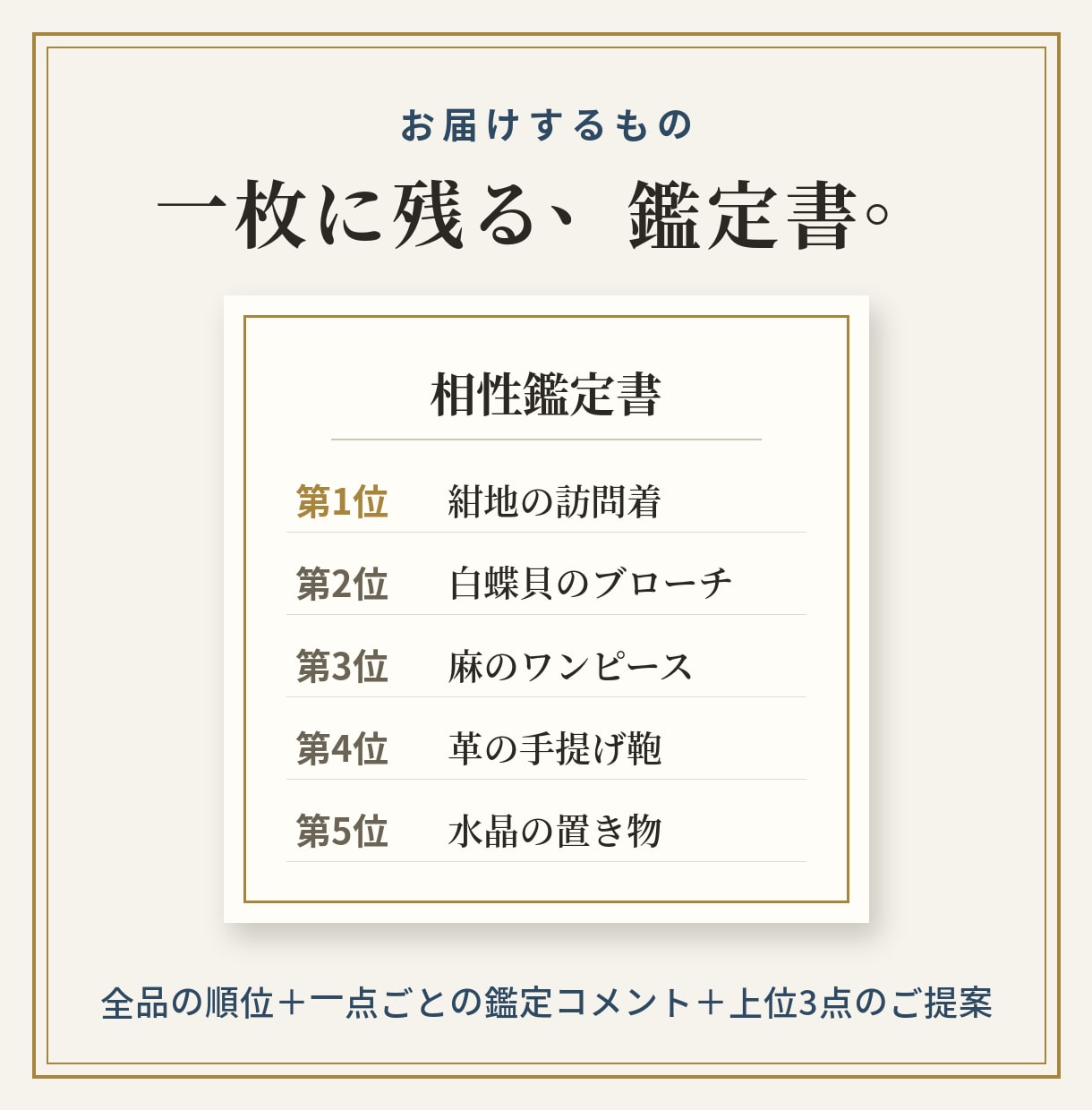 迷う持ち物に今のあなたとの相性順位をつけます 捨てられないのは意志ではなく、順位がないからです イメージ2