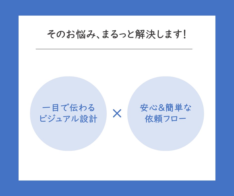 修正無制限！とにかく見やすい資料を作ります 3秒でわかる資料はお任せください！ イメージ4