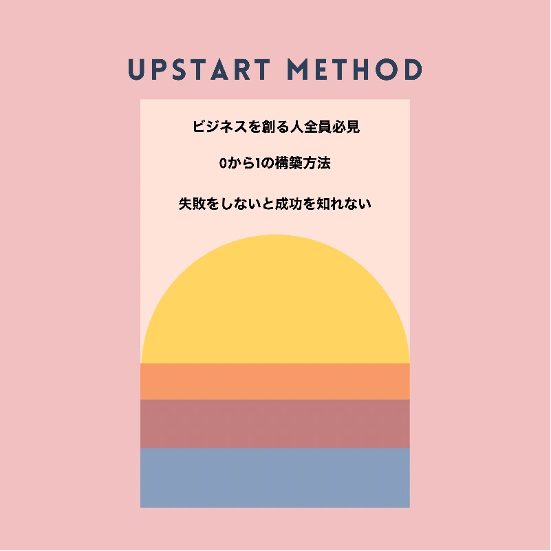 複数事業を抱える私がビジネスで大事なことを教えます 複数のビジネス展開をしている私が大切にしていることを伝授 イメージ1
