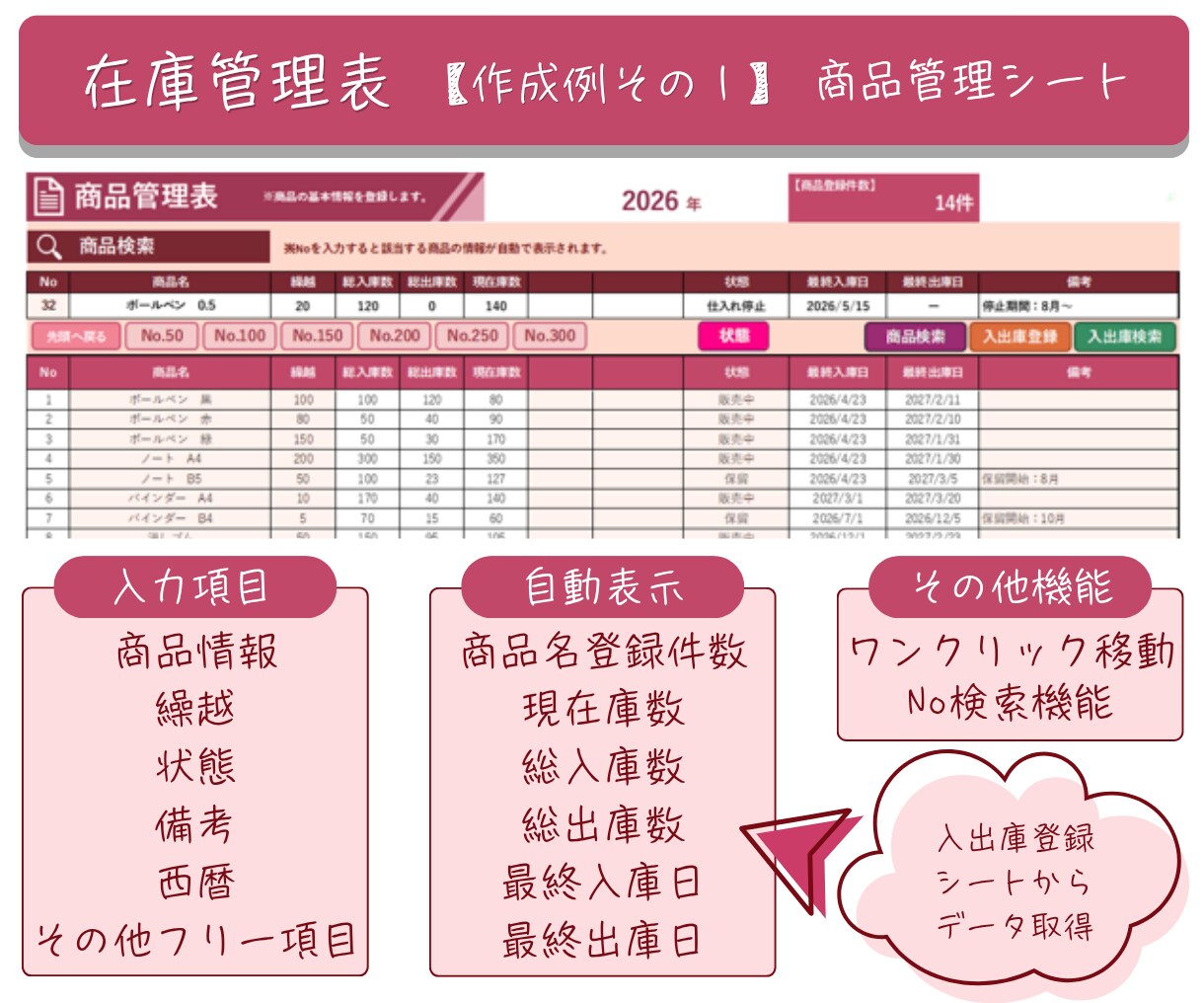 在庫管理表をExcelで作成します 基本機能を中心に、内容によりVBAにも対応 イメージ2