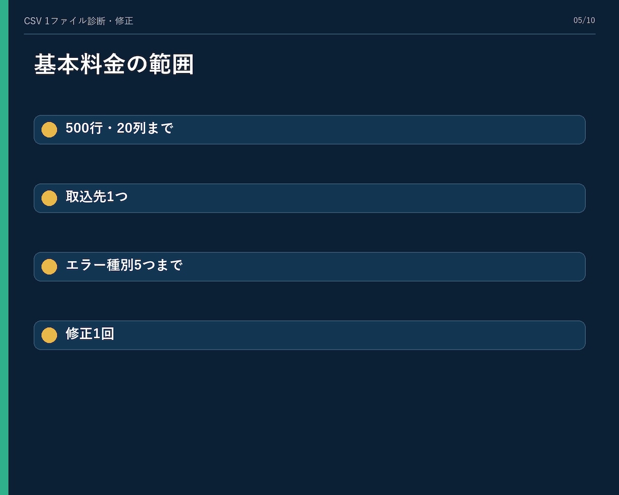 CSV・Excelの取込エラーを診断・修正します 説明できなくてOK。エラー画面から修正版まで返します イメージ5