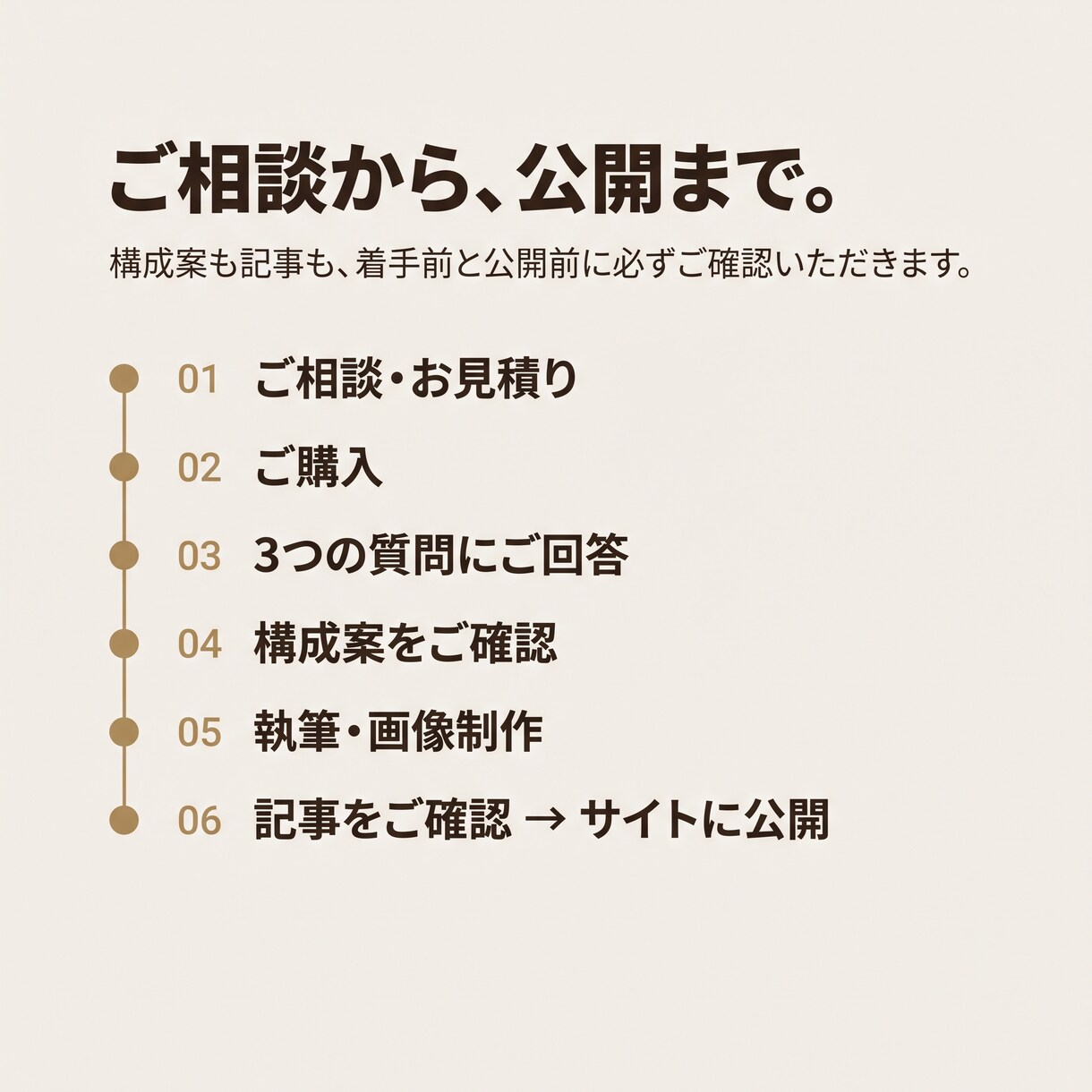 サロンの予約導線を3本の記事で作りますます 選び方／料金／不安解消｜画像・WordPress入稿込み イメージ9