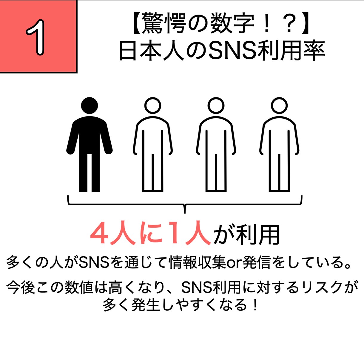 対象者のSNSに問題がないか調査します AIを活用して応募者の本性を知ることが可能 イメージ3
