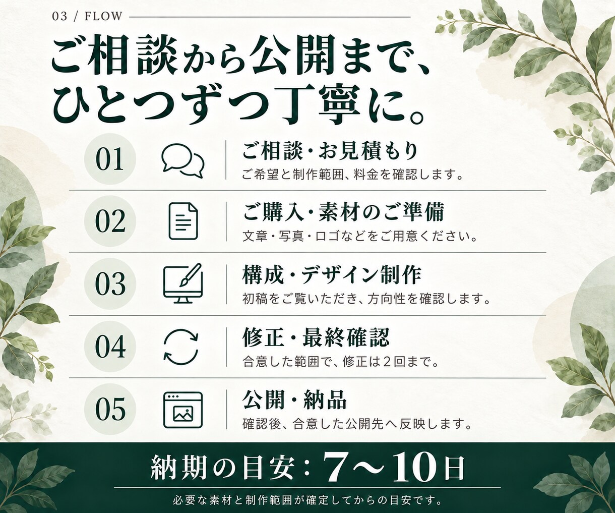 小規模店舗のホームページを制作します スマホ対応・料金やサービスを1ページで伝えます イメージ3