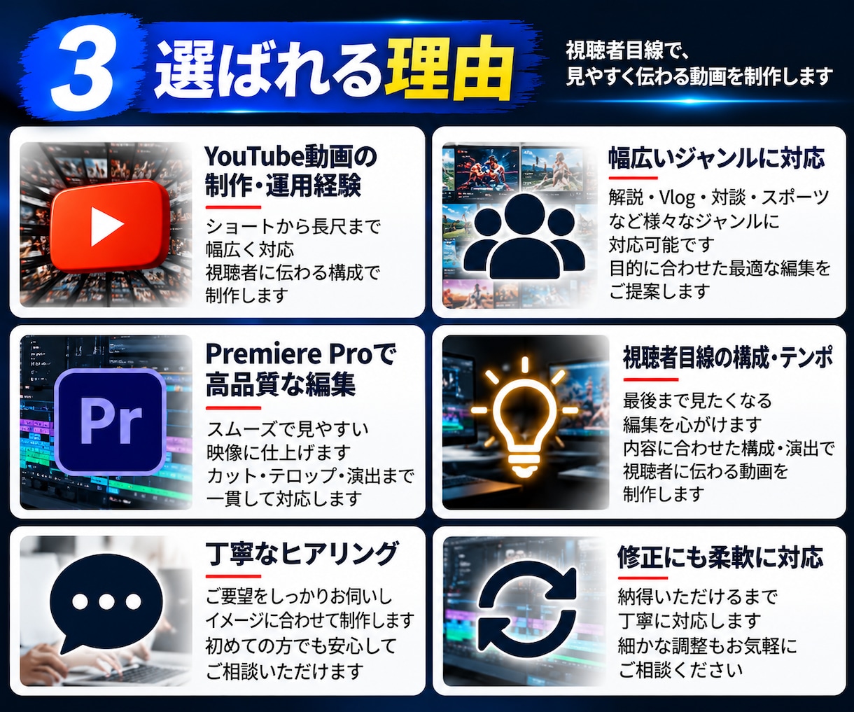 YouTube動画を丁寧に編集します カット・テロップ・BGMまで長尺動画をまとめて対応 イメージ3