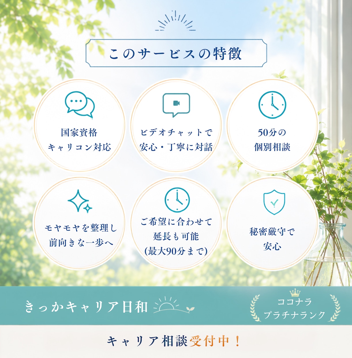キャリア相談｜繊細な人の次の一歩を一緒に決めます お悩みや不安、考えがまとまらない時こそ、お話しください イメージ5