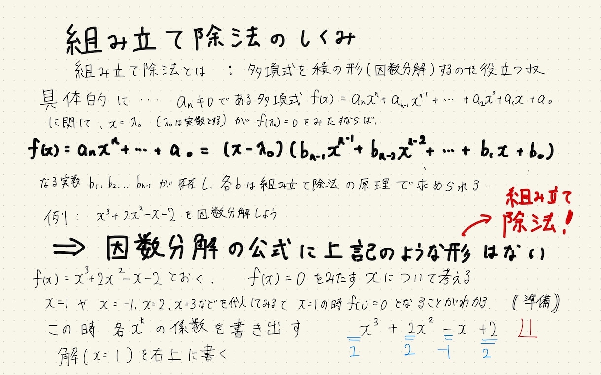 数学1A2B3Cまで、わからない問題、解説します 現役国立大学数学科が担当します イメージ1