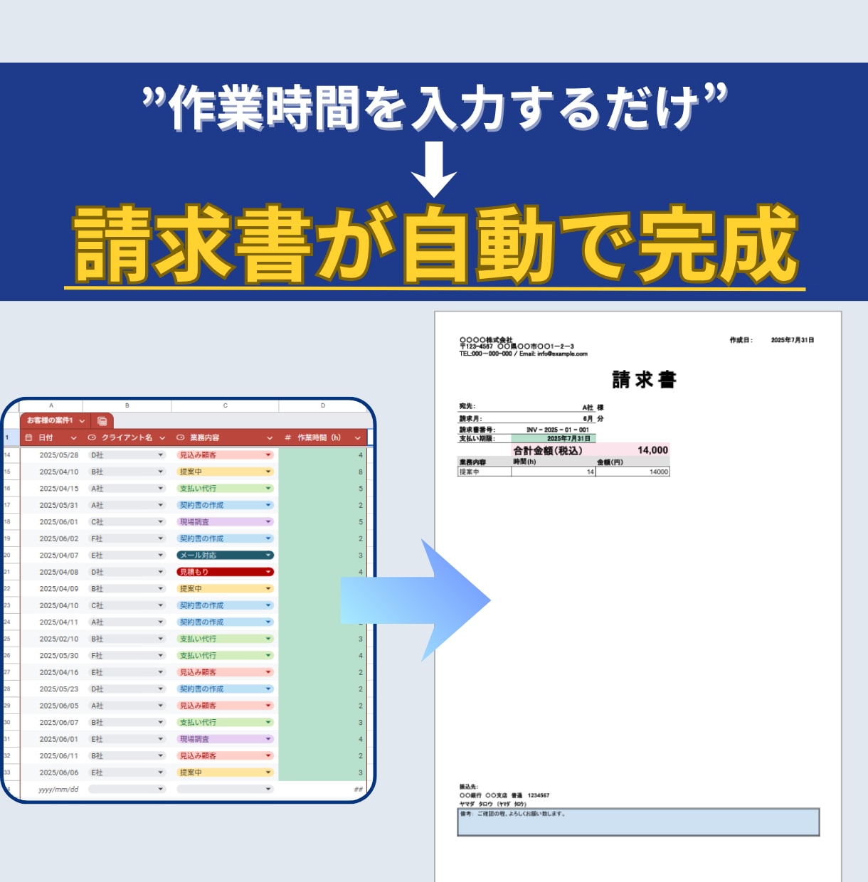 請求書作成を自動化するシート作成をサポートします 入力するだけで請求書が自動完成｜初心者OK イメージ2