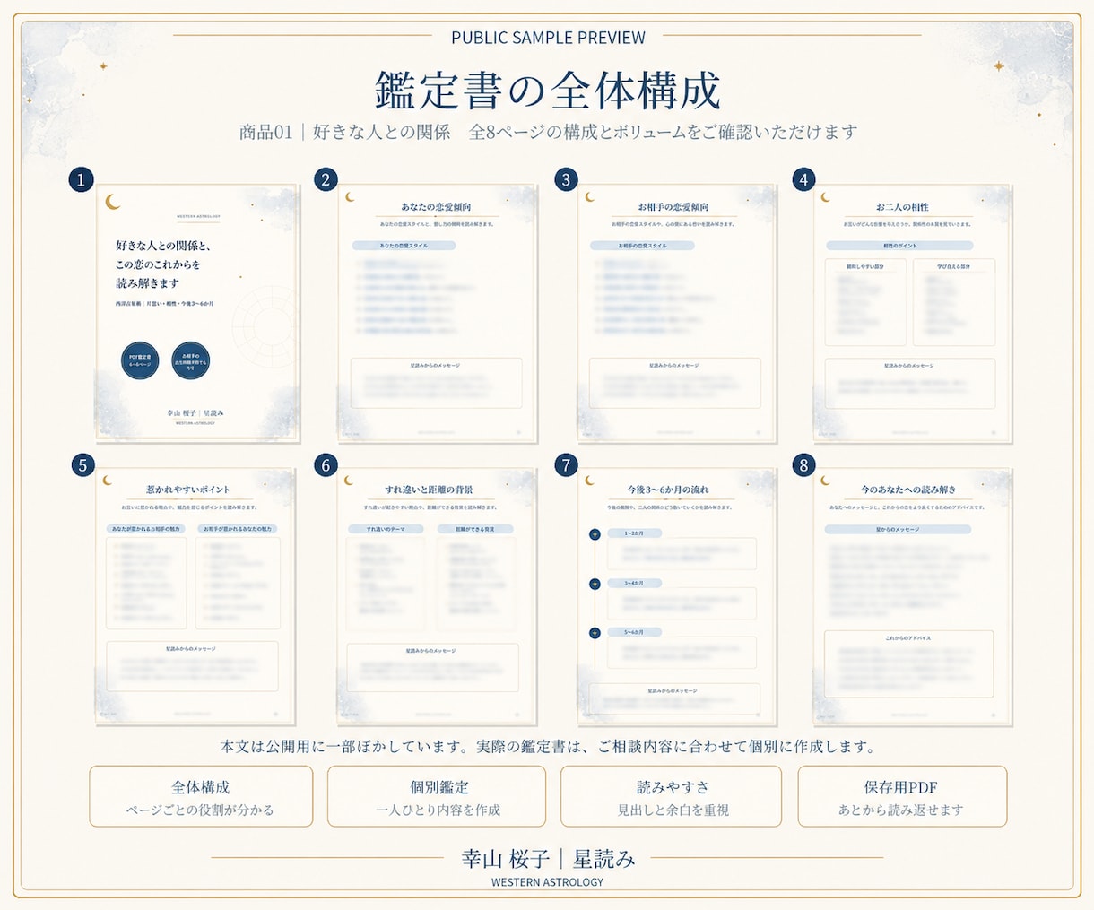 好きな人との関係と、この恋のこれからを読み解きます 片思い・相性・今後3〜6か月を西洋占星術で読み解きます イメージ3