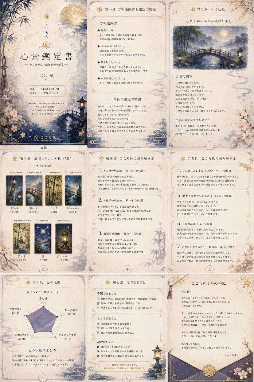 既読無視・音信不通｜あの人の今の気持ちを占います 既読無視・音信不通｜二人の現在地と次の一歩を読み解きます イメージ4