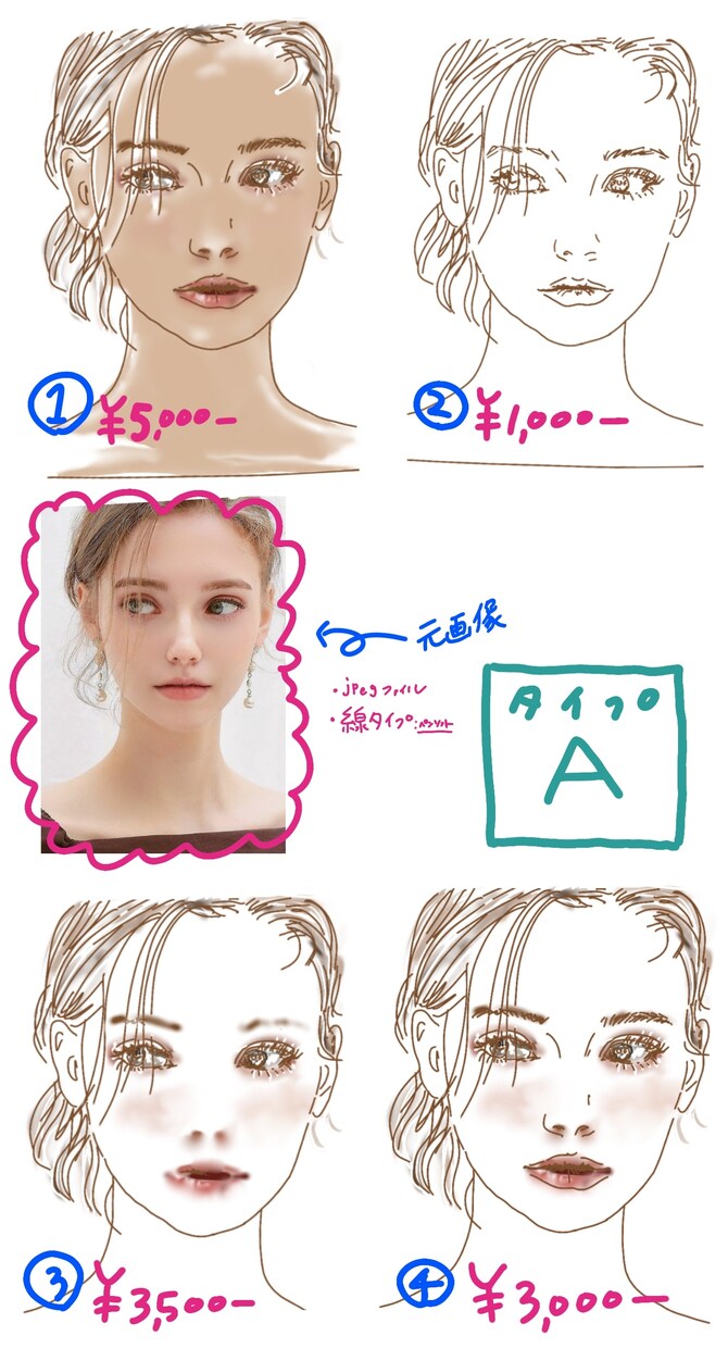 シンプルな線画いらすと描きます シンプルでお洒落なイラスト描きます イメージ3