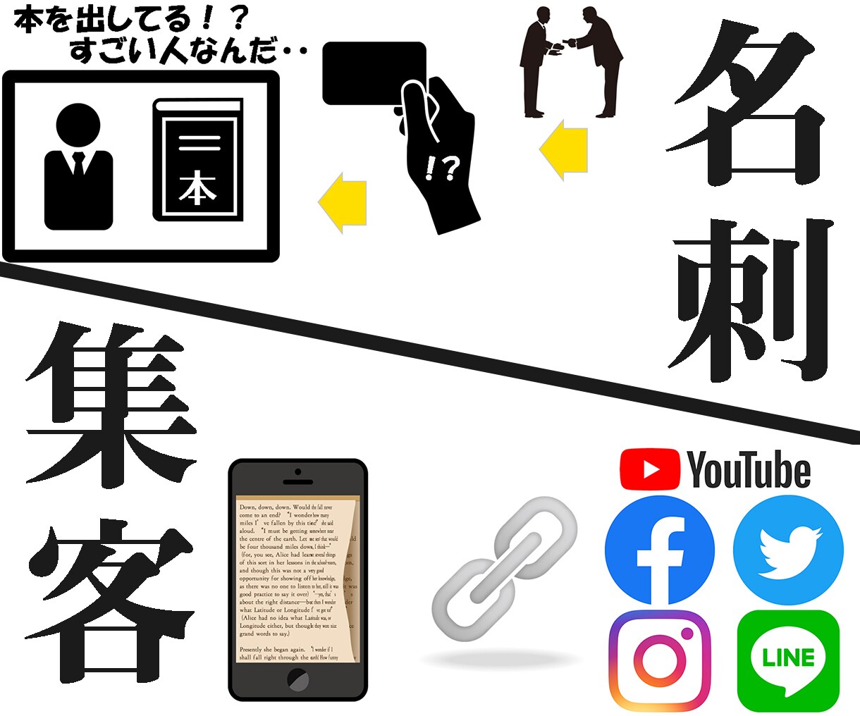 あなたが売れる電子書籍を『完全丸投げ出版』できます 大ベストセラー《プレミアム集客出版3.0》原稿おまかせOK！ イメージ3