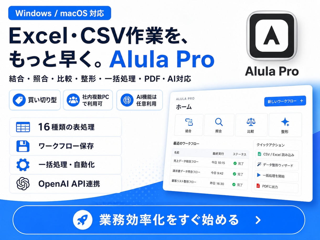 Excel・CSV作業効率化PCアプリを提供します 人を増やす前に、定型作業を減らす。 少人数でも回る事務体制へ イメージ1