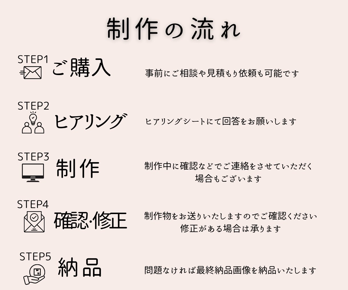再生数UP！YouTubeサムネイル制作いたします 動画の顔サムネイルであなたのチャンネルをサポートします！ イメージ2