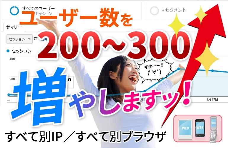 お試し！あなたのサイトに２００UUアクセスさせます 国内IPで１日間あたり２００人アクセスさせる事ができます！ イメージ1